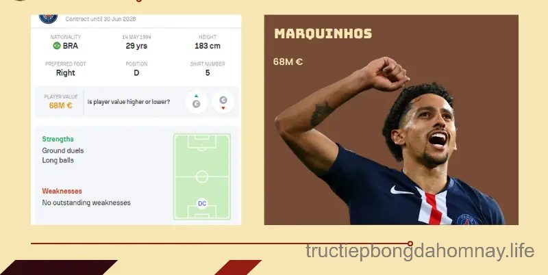 Hậu vệ đắt giá nhất thế giới hiện nay – Marquinhos