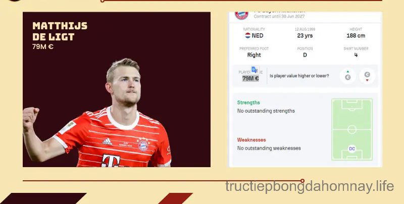 Hậu vệ đắt giá nhất thế giới hiện nay – Matthijs de Ligt