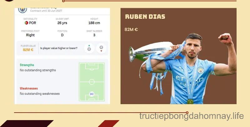 Hậu vệ đắt giá nhất thế giới hiện nay – Ruben Dias