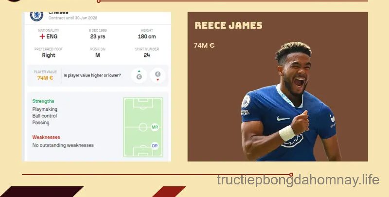 Hậu vệ đắt giá nhất thế giới hiện nay – Reece James